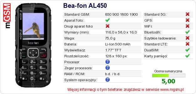 Dane telefonu Bea-fon AL450