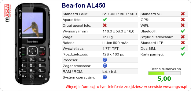 Dane telefonu Bea-fon AL450