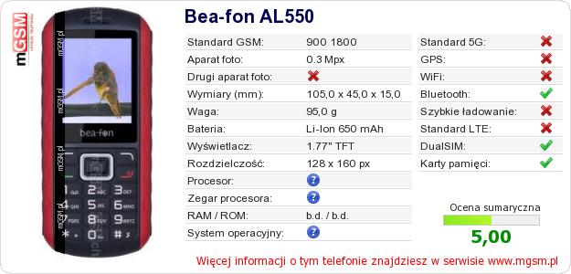 Dane telefonu Bea-fon AL550