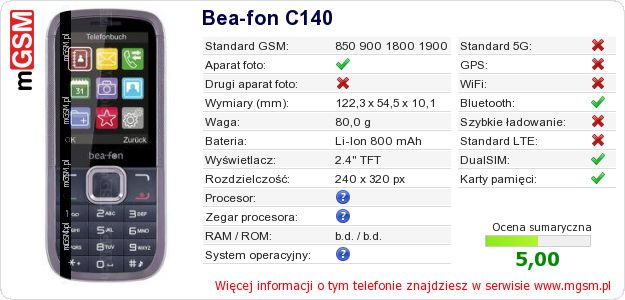 Dane telefonu Bea-fon C140 Dane telefonu Bea-fon C140