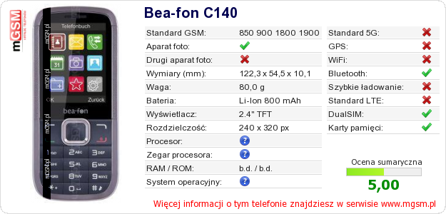 Dane telefonu Bea-fon C140