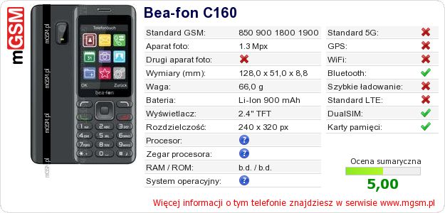 Dane telefonu Bea-fon C160 Dane telefonu Bea-fon C160