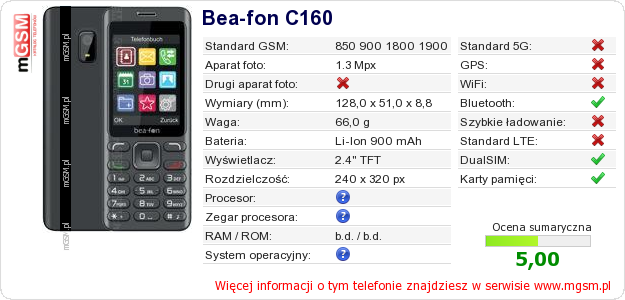 Dane telefonu Bea-fon C160
