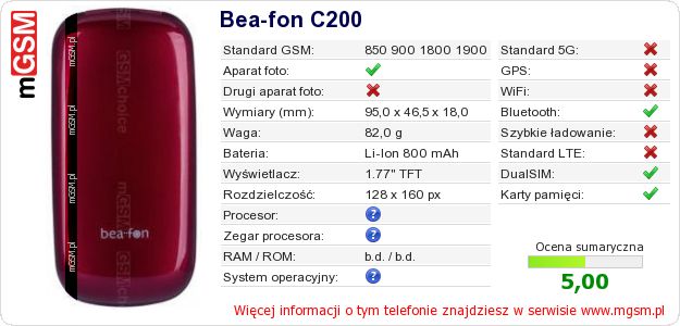 Dane telefonu Bea-fon C200 Dane telefonu Bea-fon C200