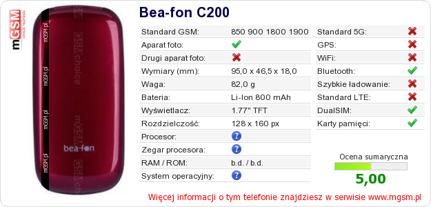 Dane telefonu Bea-fon C200