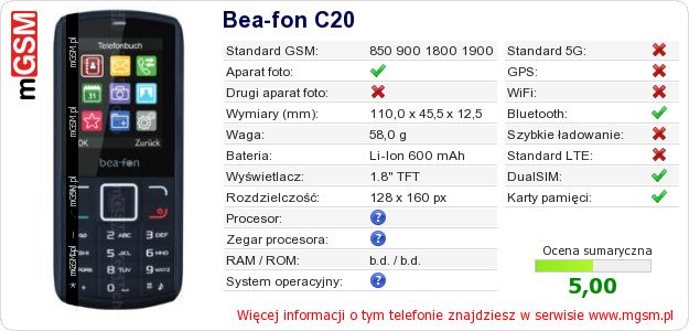 Dane telefonu Bea-fon C20 Dane telefonu Bea-fon C20