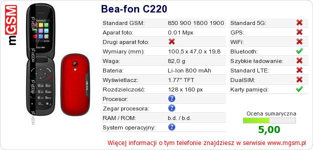 Dane telefonu Bea-fon C220 Dane telefonu Bea-fon C220