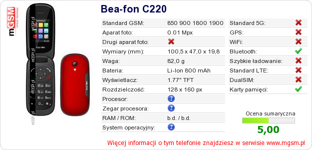 Dane telefonu Bea-fon C220