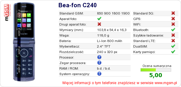 Dane telefonu Bea-fon C240