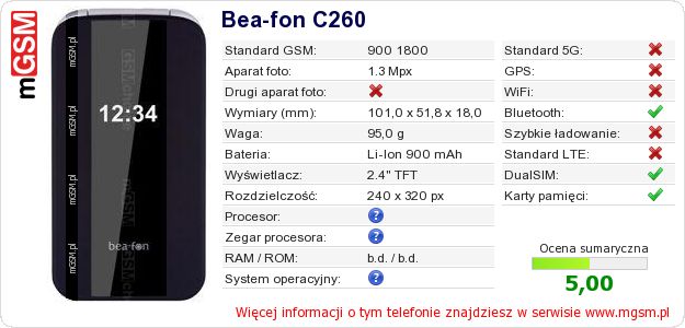 Dane telefonu Bea-fon C260 Dane telefonu Bea-fon C260