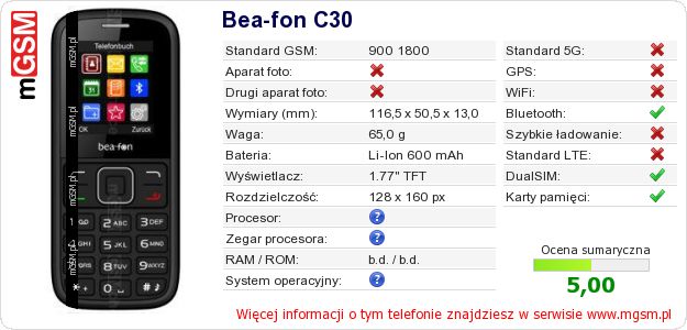 Dane telefonu Bea-fon C30 Dane telefonu Bea-fon C30