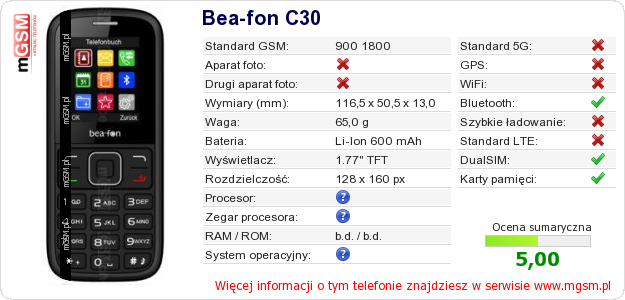 Dane telefonu Bea-fon C30 Dane telefonu Bea-fon C30