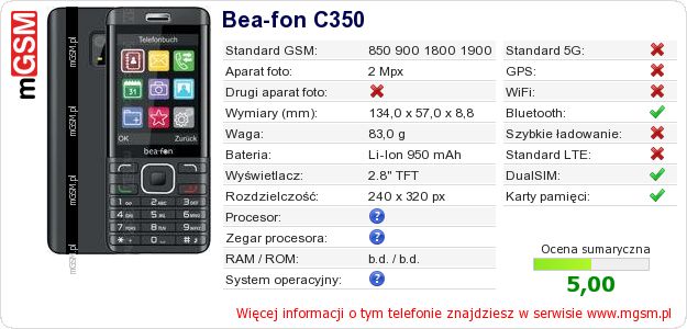 Dane telefonu Bea-fon C350 Dane telefonu Bea-fon C350