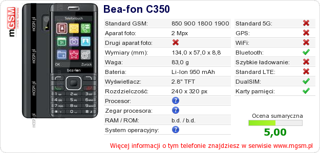 Dane telefonu Bea-fon C350