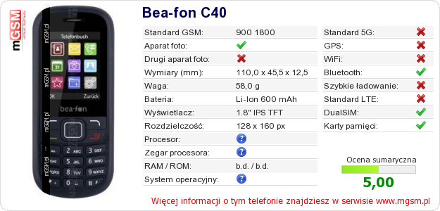 Dane telefonu Bea-fon C40