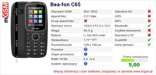 Dane telefonu Bea-fon C65