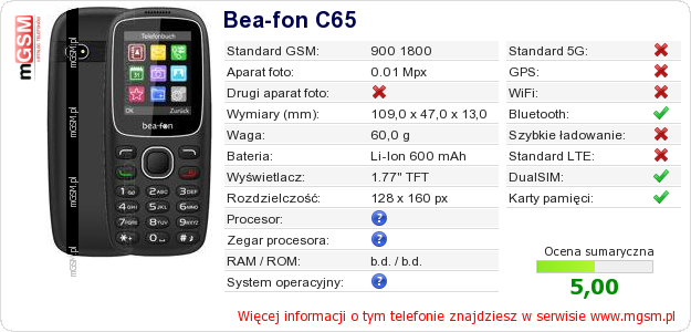 Dane telefonu Bea-fon C65 Dane telefonu Bea-fon C65