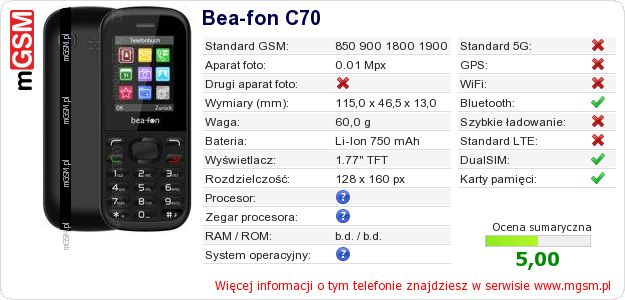 Dane telefonu Bea-fon C70 Dane telefonu Bea-fon C70