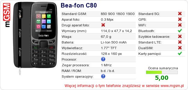 Dane telefonu Bea-fon C80 Dane telefonu Bea-fon C80