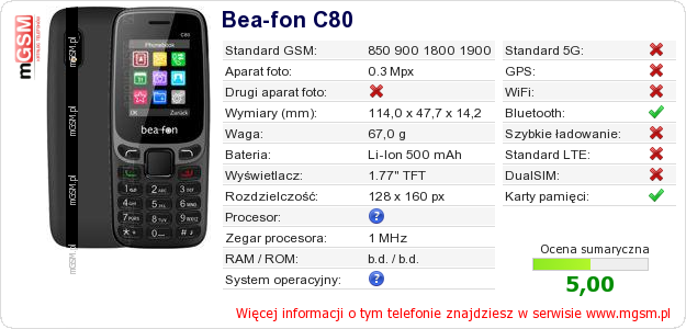 Dane telefonu Bea-fon C80 Dane telefonu Bea-fon C80
