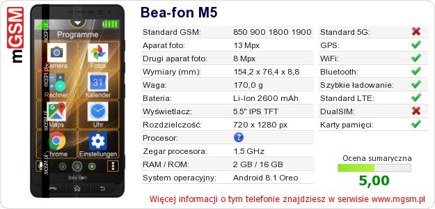 Dane telefonu Bea-fon M5 Dane telefonu Bea-fon M5