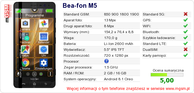 Dane telefonu Bea-fon M5