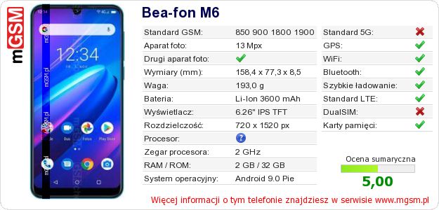 Dane telefonu Bea-fon M6