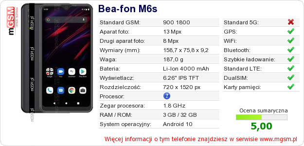 Dane telefonu Bea-fon M6s Dane telefonu Bea-fon M6s