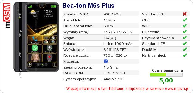 Dane telefonu Bea-fon M6s Plus