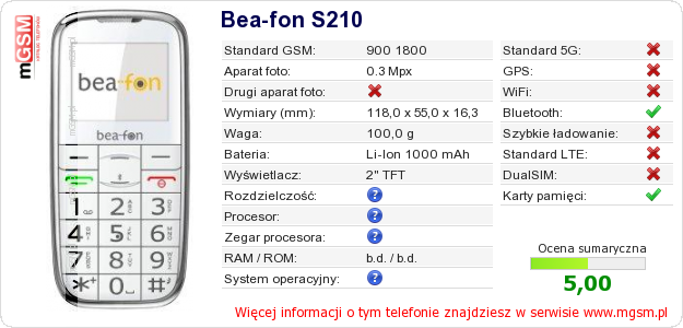 Dane telefonu Bea-fon S210 Dane telefonu Bea-fon S210