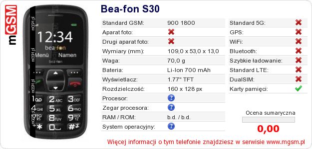 Dane telefonu Bea-fon S30