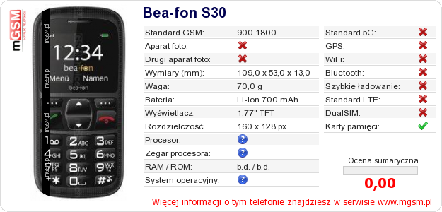 Dane telefonu Bea-fon S30