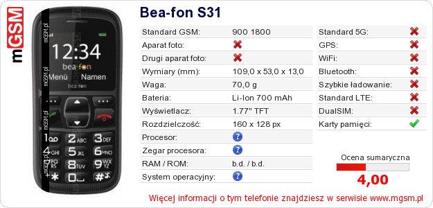 Dane telefonu Bea-fon S31 Dane telefonu Bea-fon S31