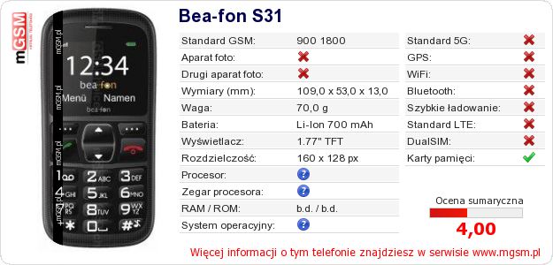 Dane telefonu Bea-fon S31