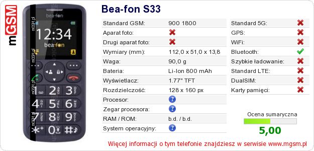 Dane telefonu Bea-fon S33 Dane telefonu Bea-fon S33