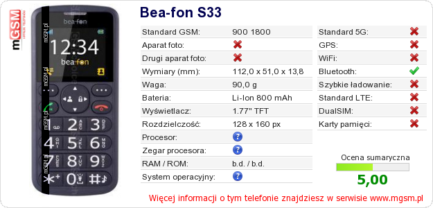 Dane telefonu Bea-fon S33