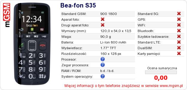 Dane telefonu Bea-fon S35