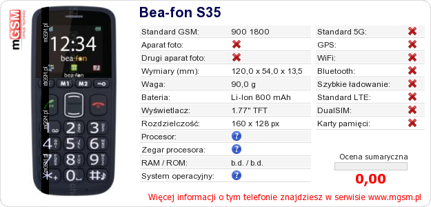 Dane telefonu Bea-fon S35