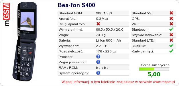 Dane telefonu Bea-fon S400