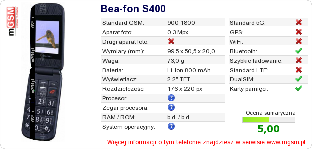 Dane telefonu Bea-fon S400