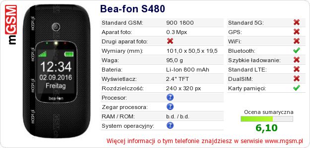 Dane telefonu Bea-fon S480 Dane telefonu Bea-fon S480
