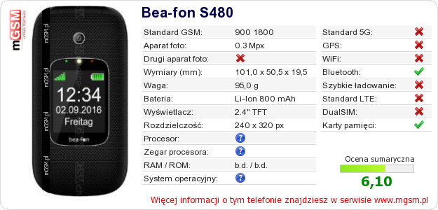 Dane telefonu Bea-fon S480