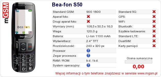Dane telefonu Bea-fon S50