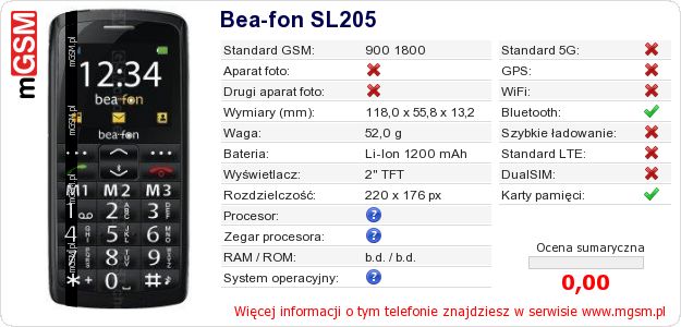Dane telefonu Bea-fon SL205