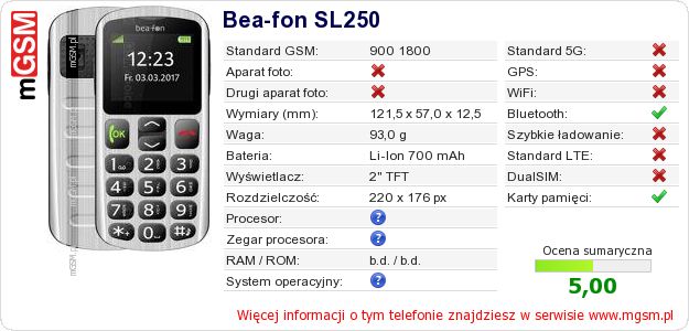 Dane telefonu Bea-fon SL250