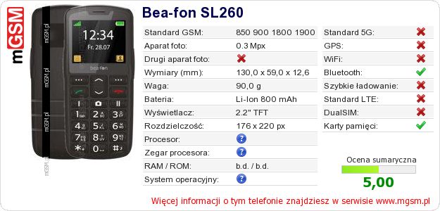 Dane telefonu Bea-fon SL260