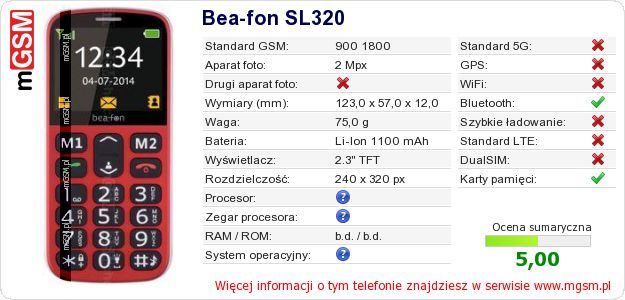 Dane telefonu Bea-fon SL320 Dane telefonu Bea-fon SL320