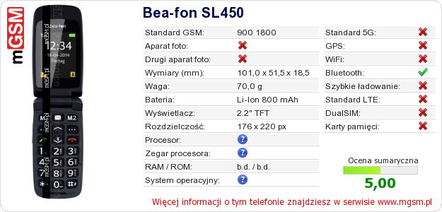 Dane telefonu Bea-fon SL450
