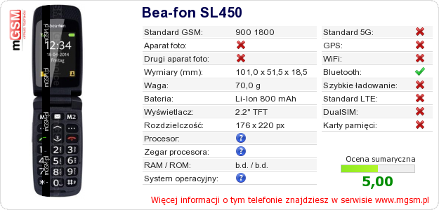 Dane telefonu Bea-fon SL450