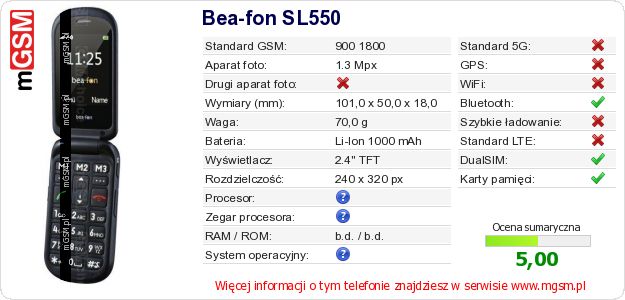 Dane telefonu Bea-fon SL550